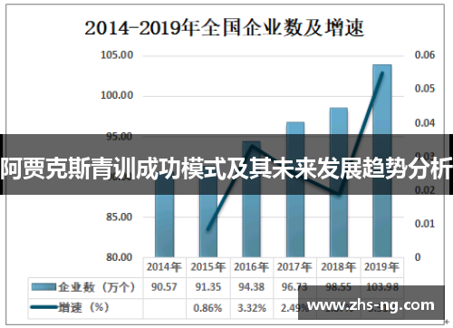 阿贾克斯青训成功模式及其未来发展趋势分析